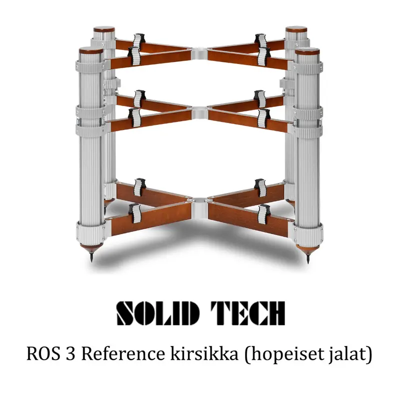 Solid Tech ROS 3 Reference