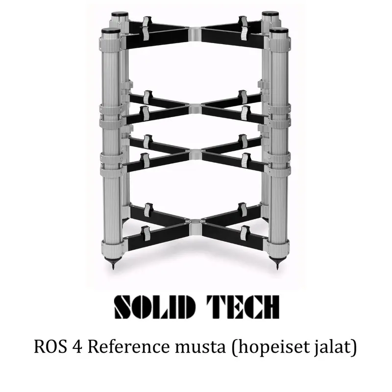 Solid Tech ROS 4 Reference