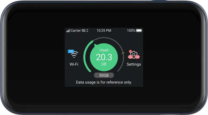 ZTE Matkamokkula 5G WiFi MU5001